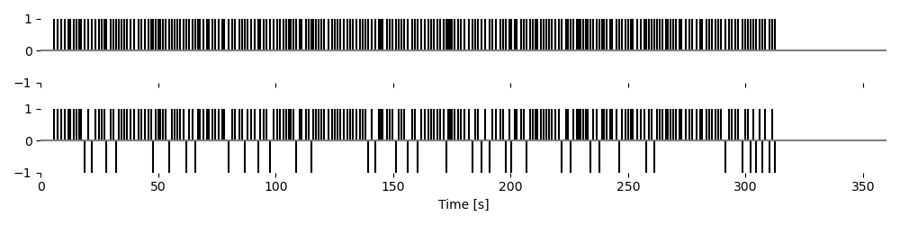 example